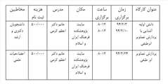 کارگاه آموزشی پردازش تصاویر ابرطیفی