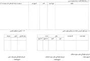 فرم شماره 3 اعضا هیأت علمی