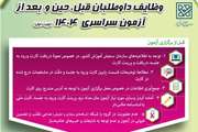   وظایف داوطلبان قبل، حین و بعد از آزمون سراسری 1404 نوبت اول